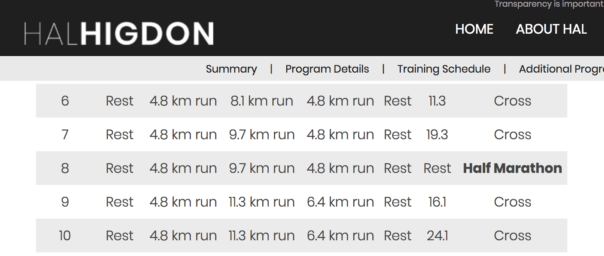Hal Higdon marathon training